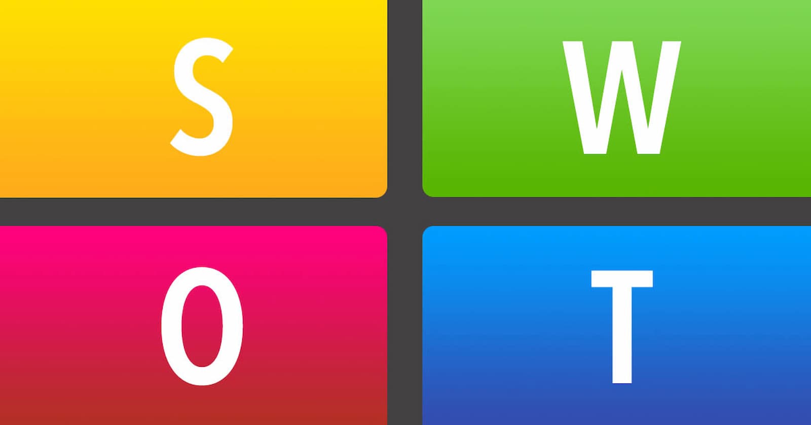 Matriz SWOT: O Que É e Como Montar a Sua!